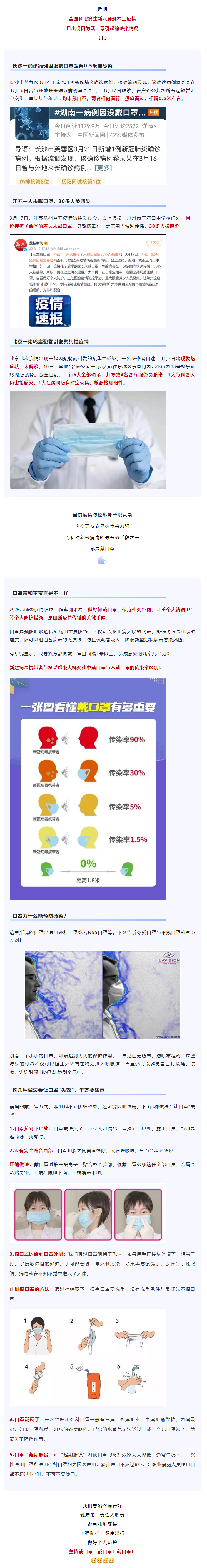 【疫情防控不松懈】距離0.5米被感染！戴口罩真的很重要！.png